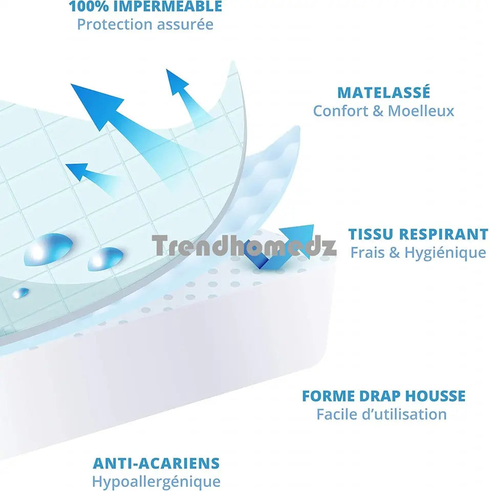 Protège-Matelas Imperméable Premium Trendhomedz